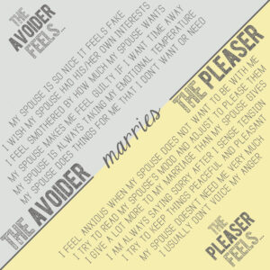 Core Pattern: Avoider+Pleaser Audio Download and PDF
