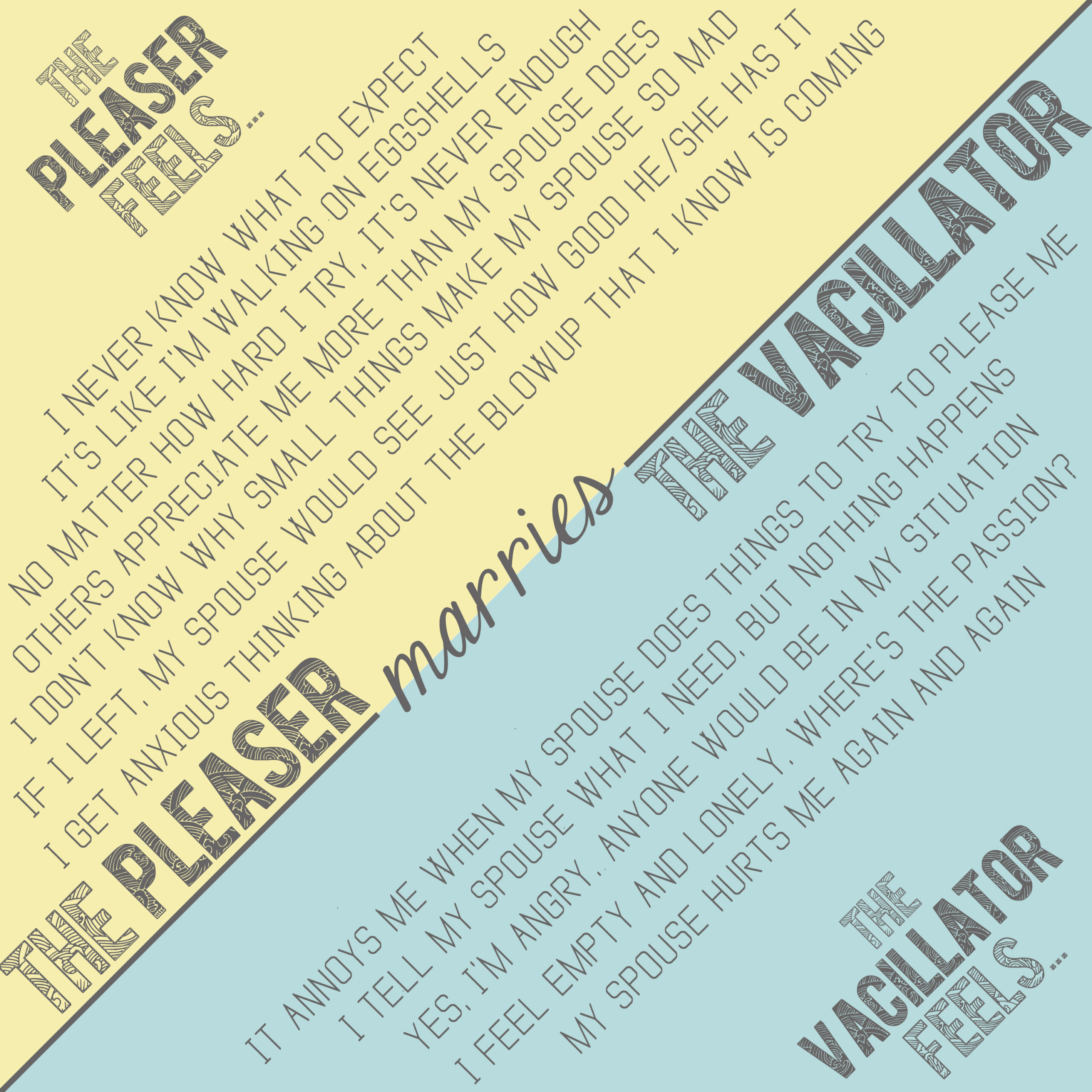 Core Pattern: Vacillator+Pleaser Audio Download and PDF